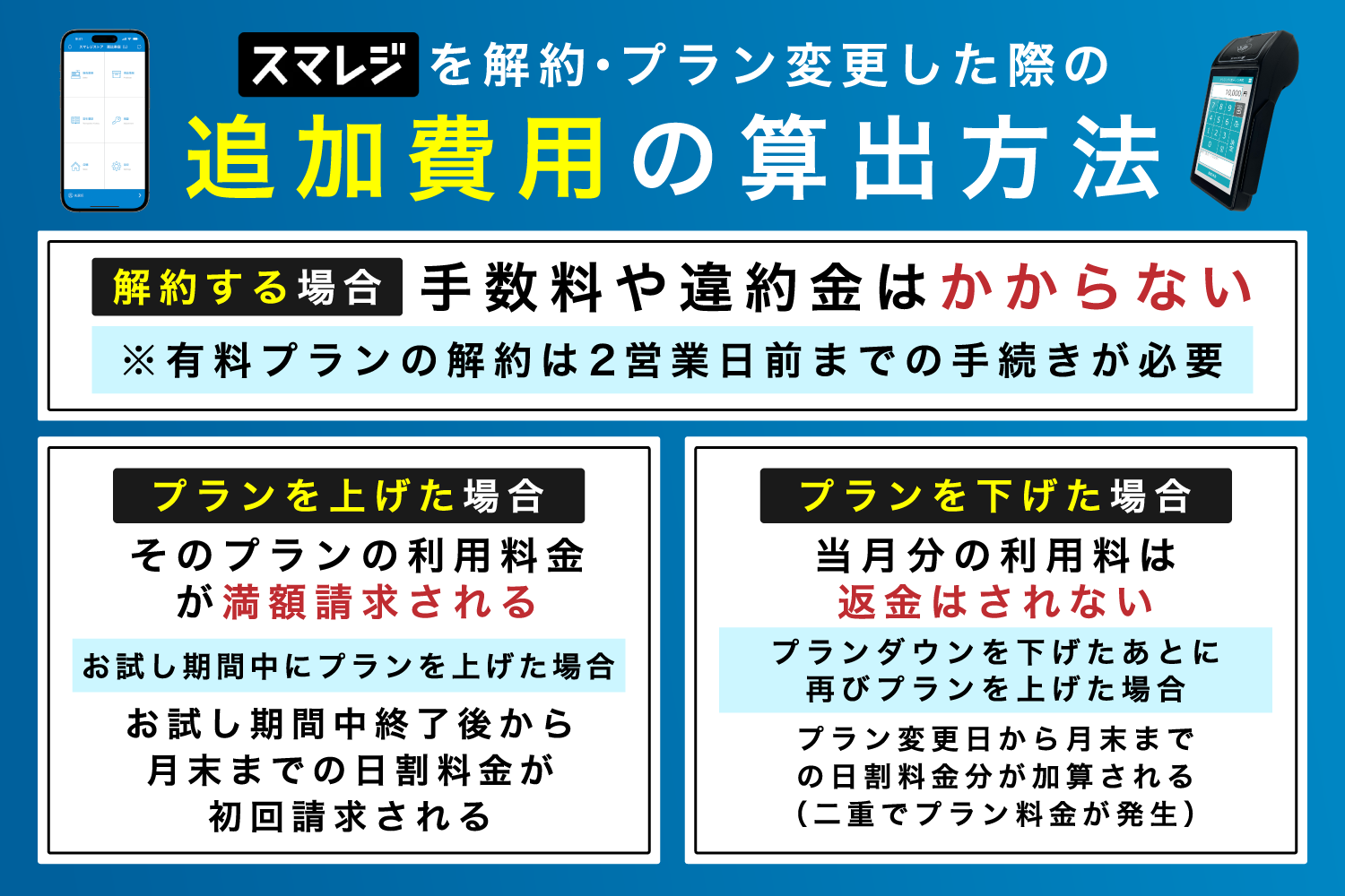 スマレジを解約・プラン変更した際の追加費用の算出方法