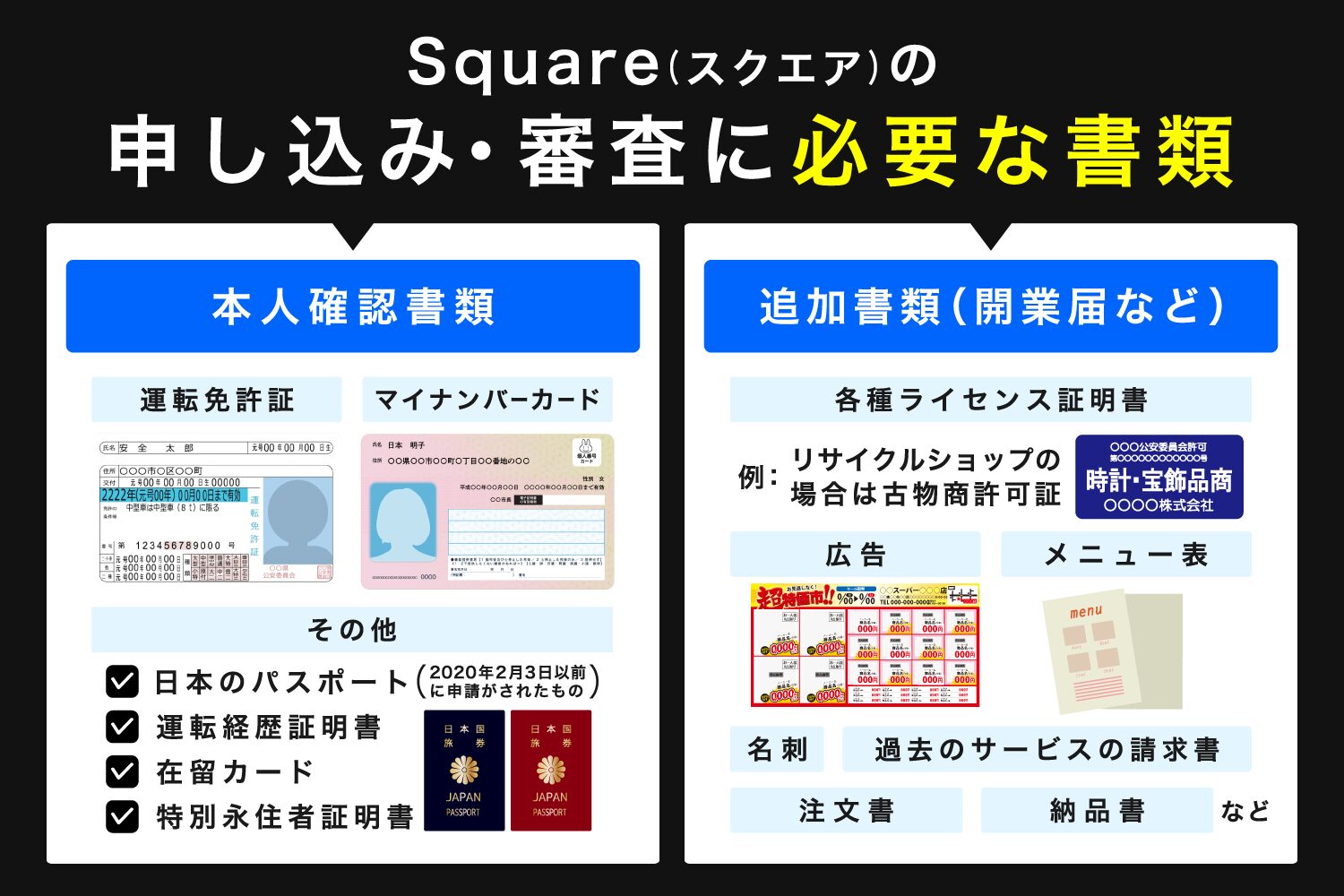 Square(スクエア)の申し込み・審査に必要な書類