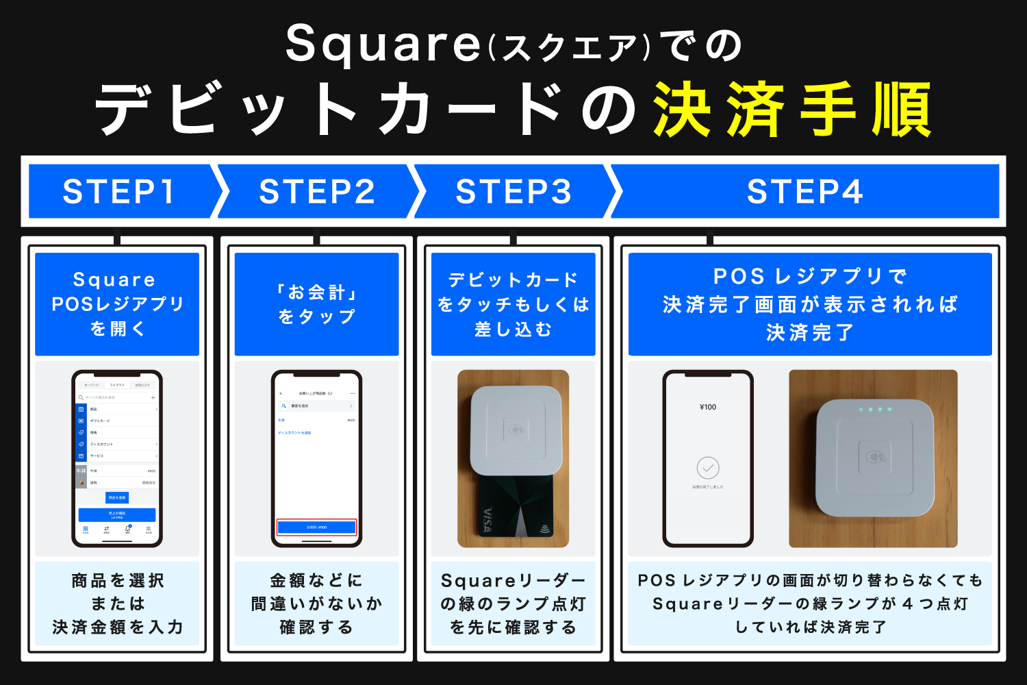 Square(スクエア)でのデビットカードの決済手順
