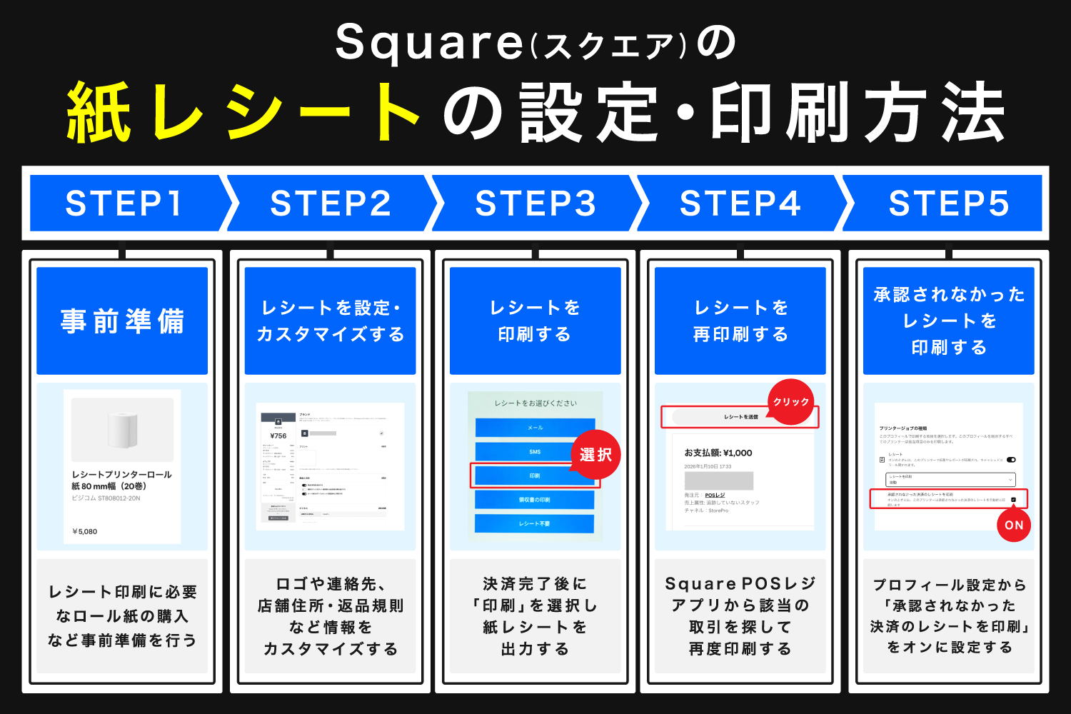 Square(スクエア)の【紙レシート】の設定・印刷方法