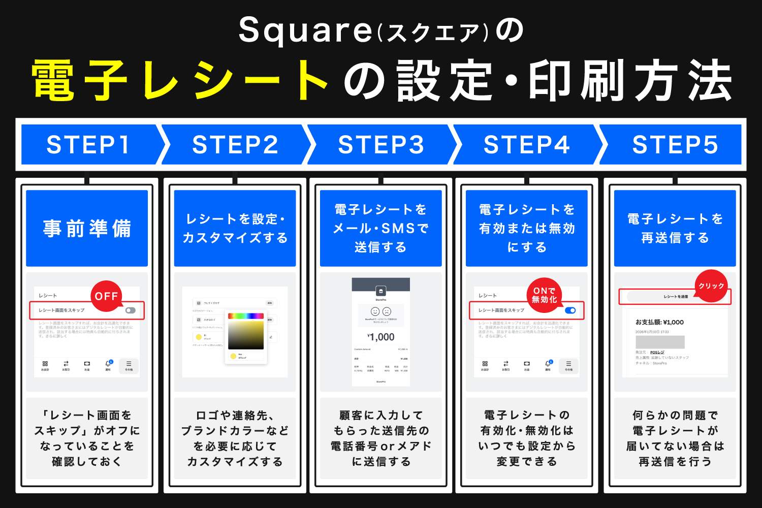 Square(スクエア)の【電子レシート】の設定・送信方法