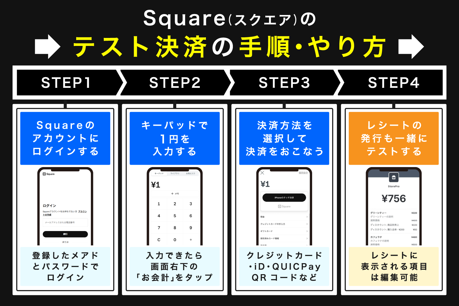 Square(スクエア)のテスト決済の手順・やり方