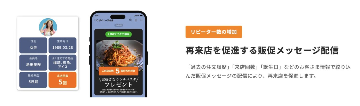 ダイニの販促メッセージ配信