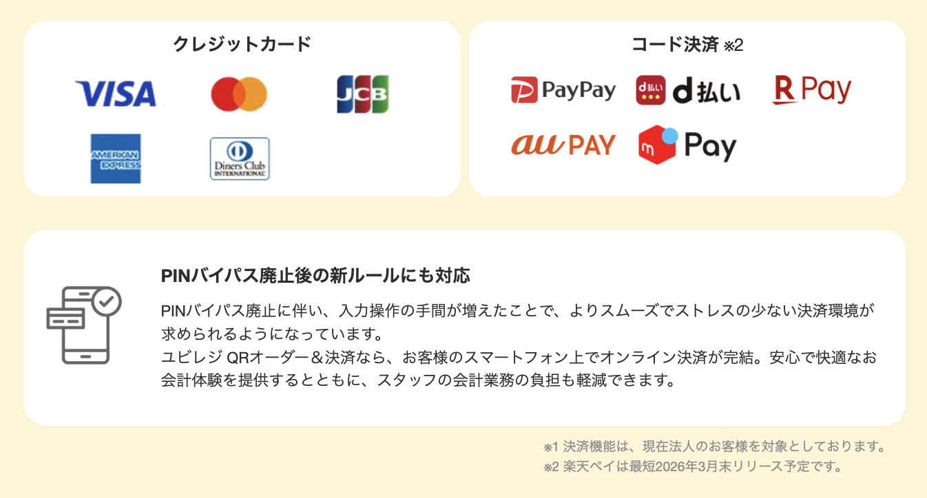 ユビレジのQRオーダー&決済の決済機能