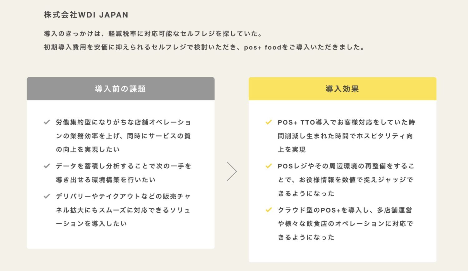 POS+が公式サイトで公開している導入事例