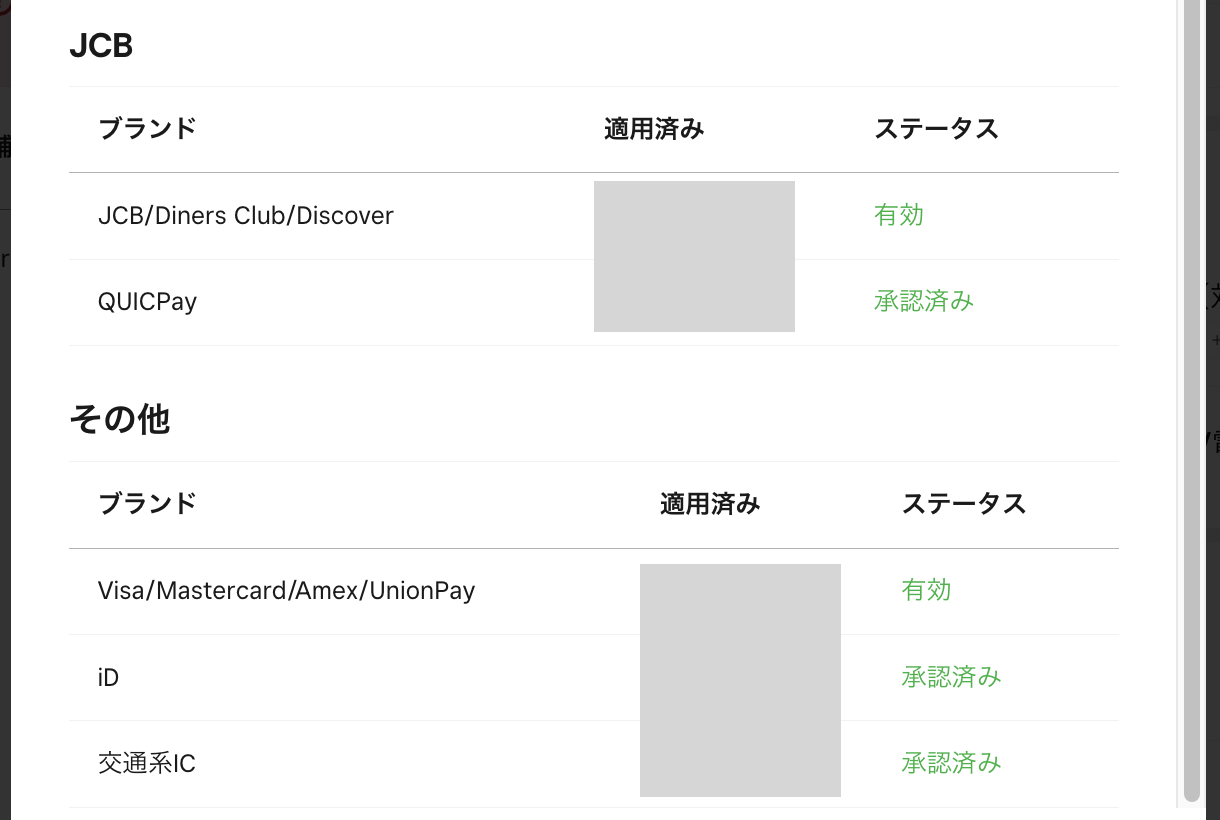 Squareで自店舗の利用可能カードを確認する方法