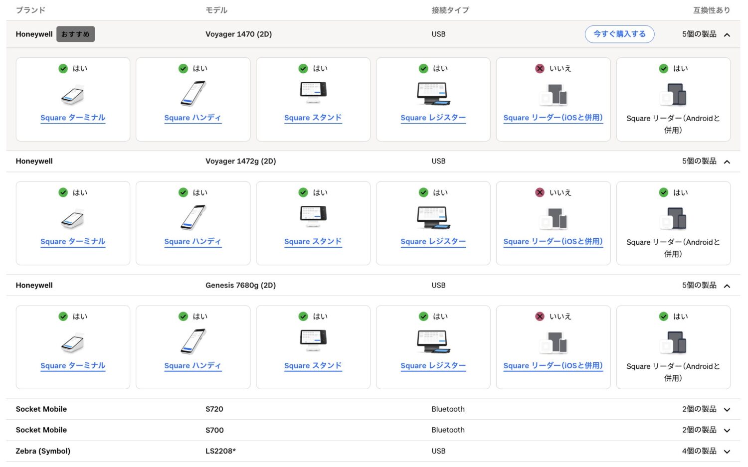 Squareの決済端末で利用できるバーコードスキャナーの機種と、各決済端末の対応可否