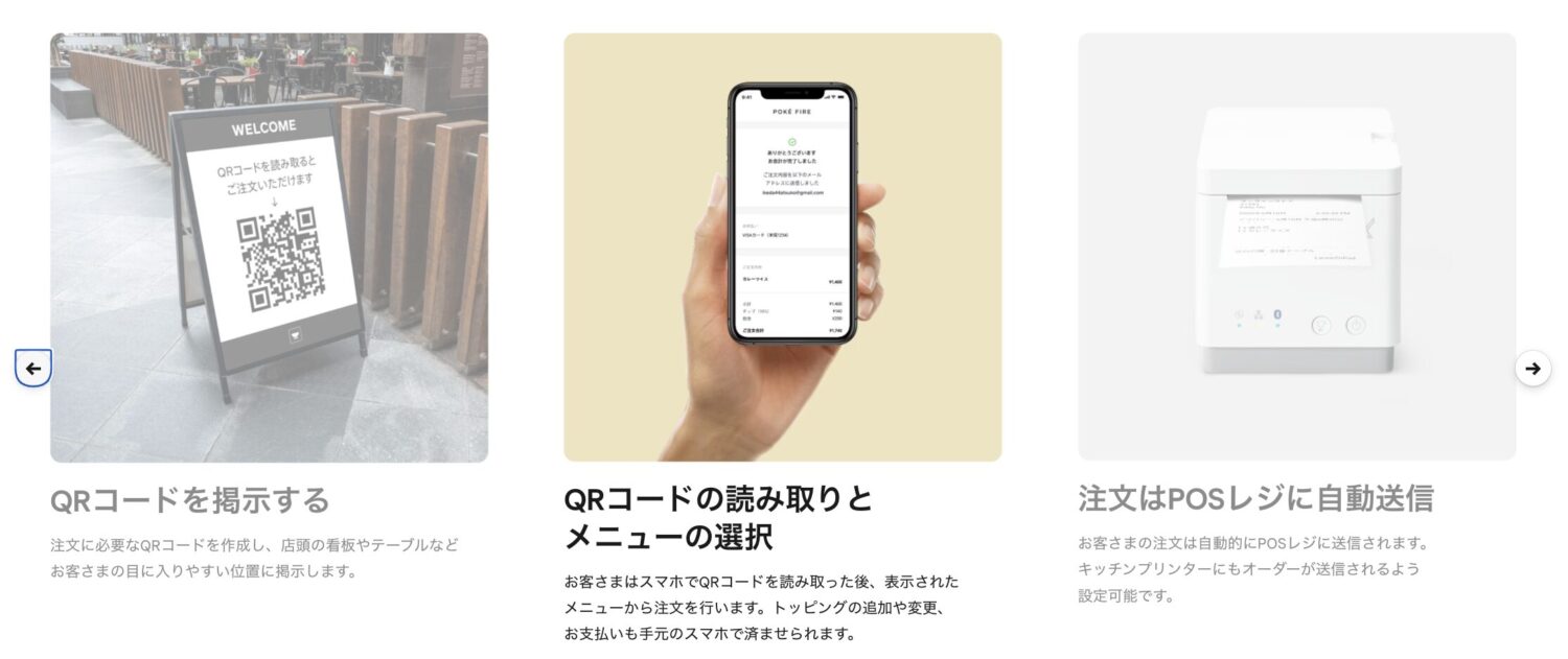 Squareオンラインビジネスの使い方