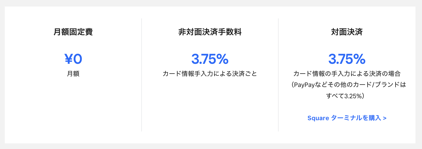 Square(スクエア)ブラウザ決済の導入費用・手数料