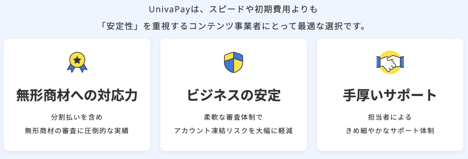 UnivaPayだけの強み