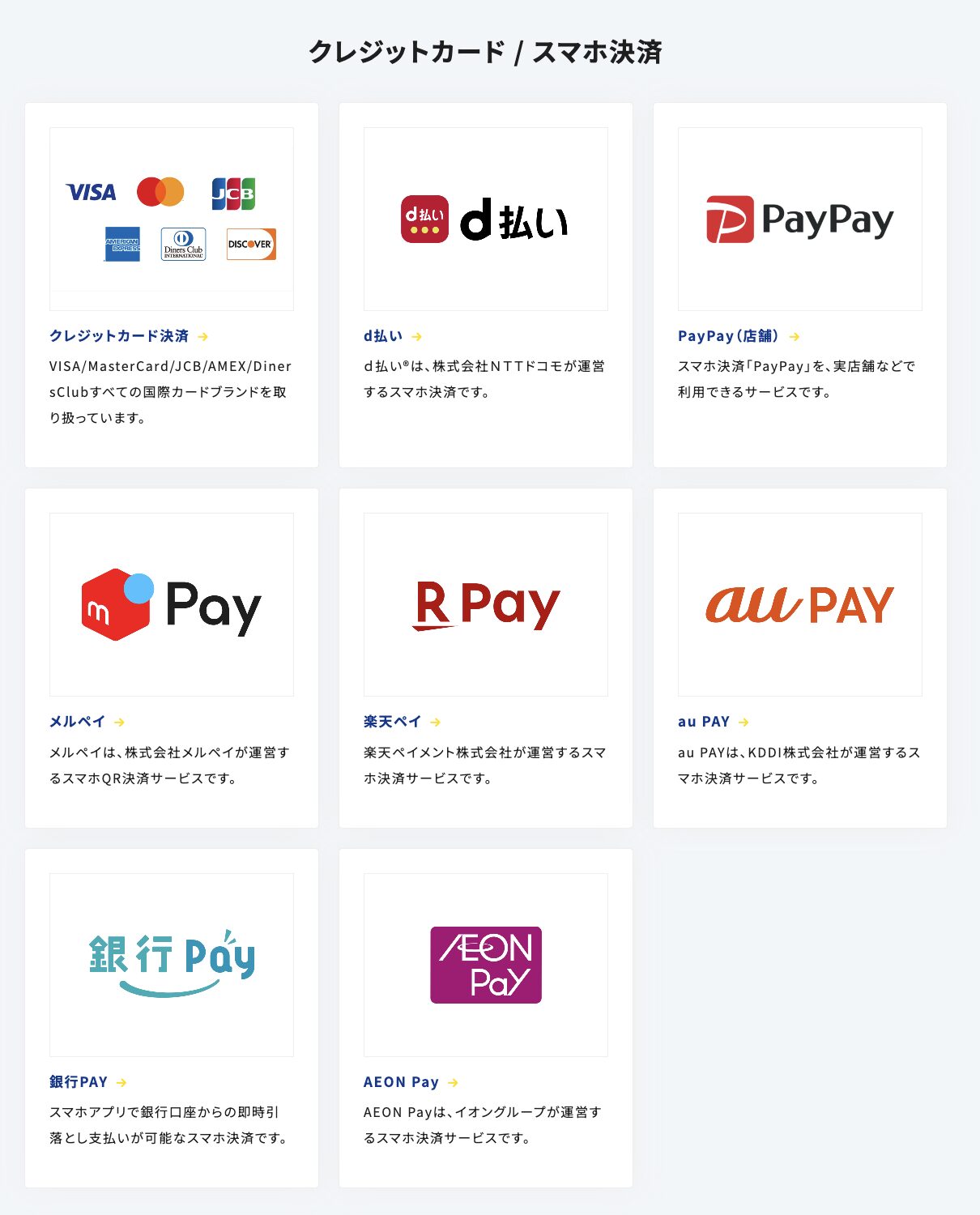 UnivaPayの対応決済ブランド