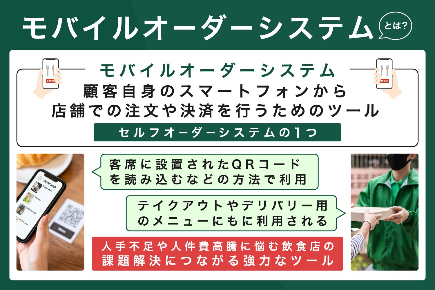 モバイルオーダーシステムとは