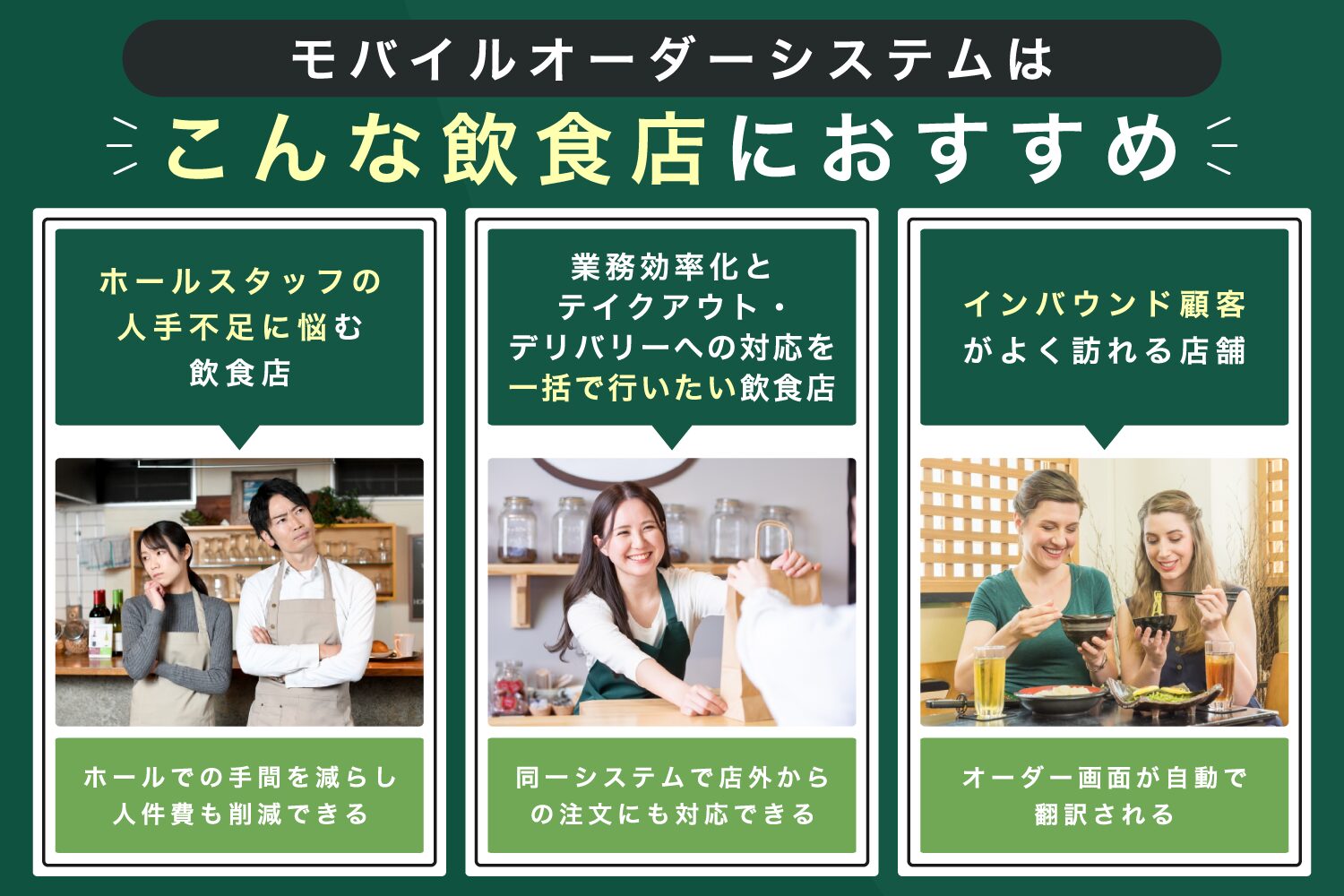 モバイルオーダーシステムはこんな飲食店におすすめ