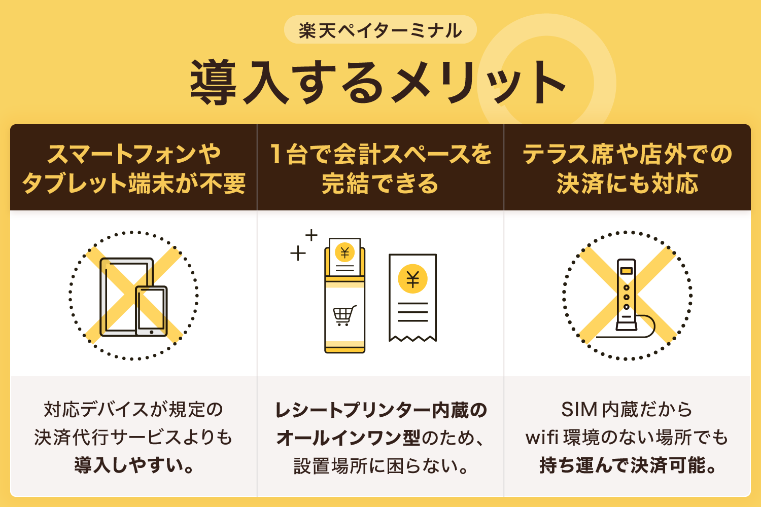 楽天ペイターミナルを導入するメリット