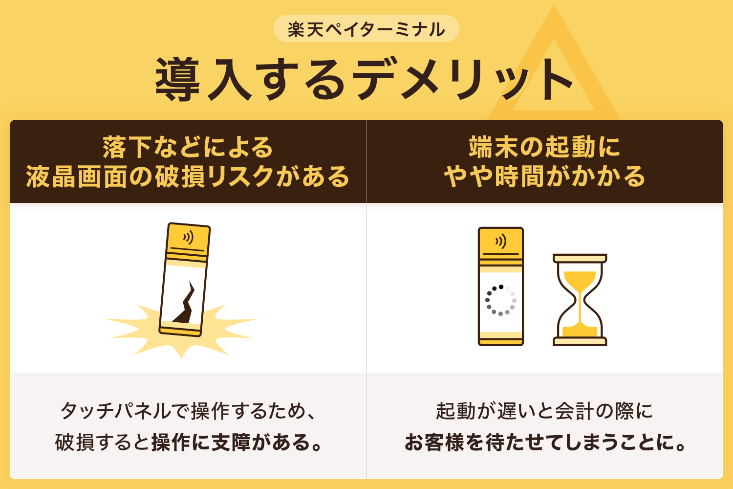 楽天ペイターミナルを導入するデメリット