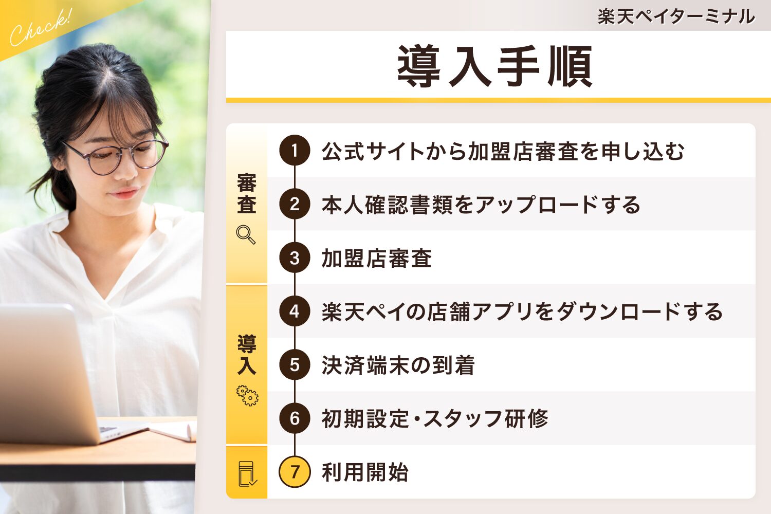 楽天ペイターミナルの導入手順