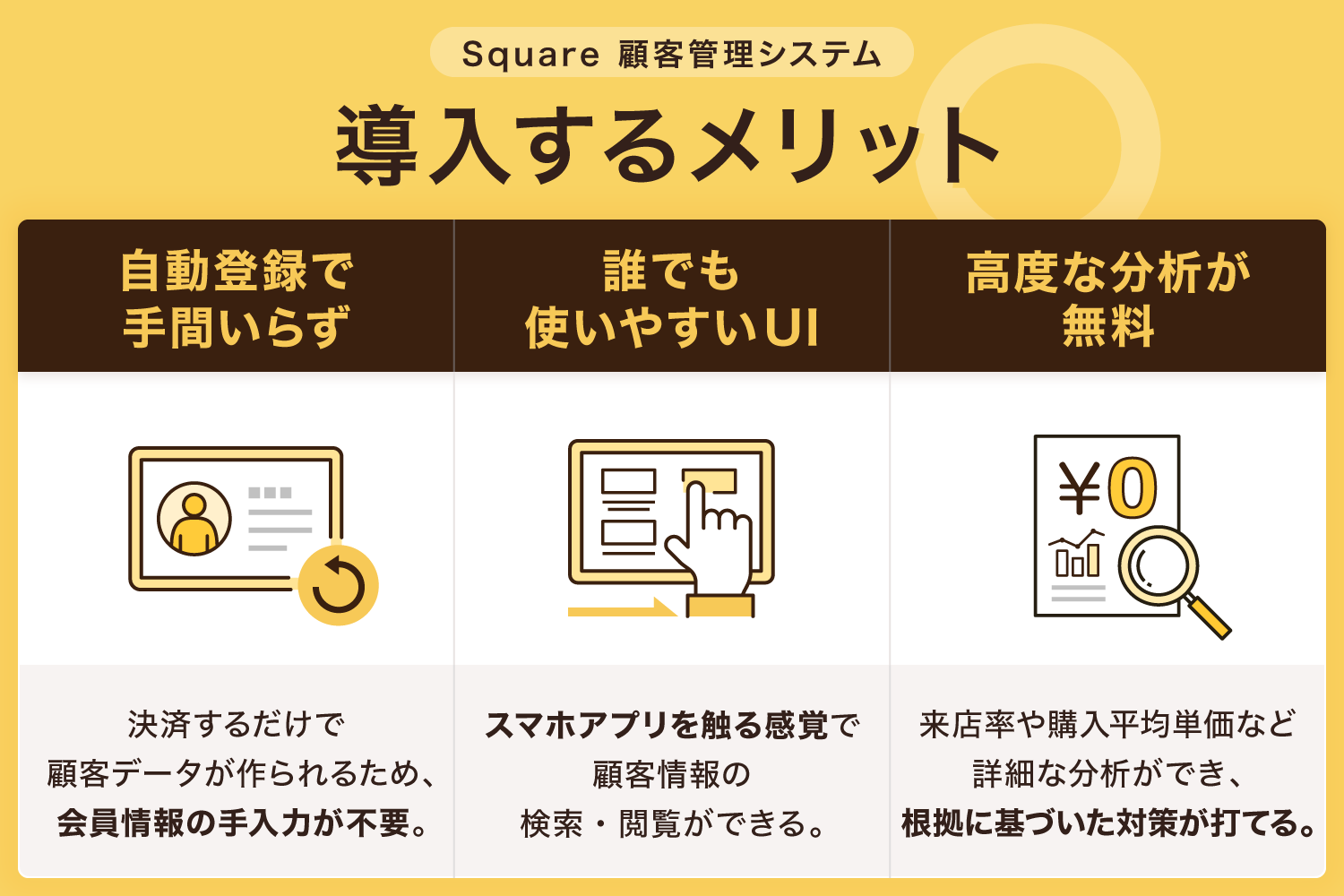 Square(スクエア)の顧客管理システムを導入するメリット
