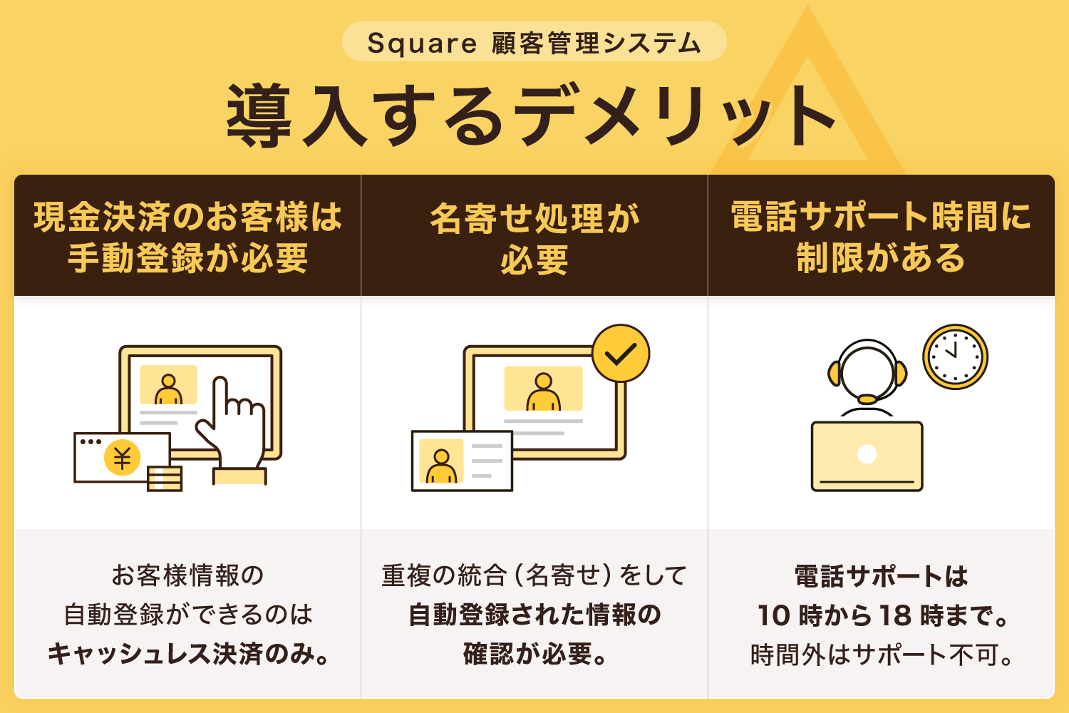 Square(スクエア)の顧客管理システムを導入するデメリット