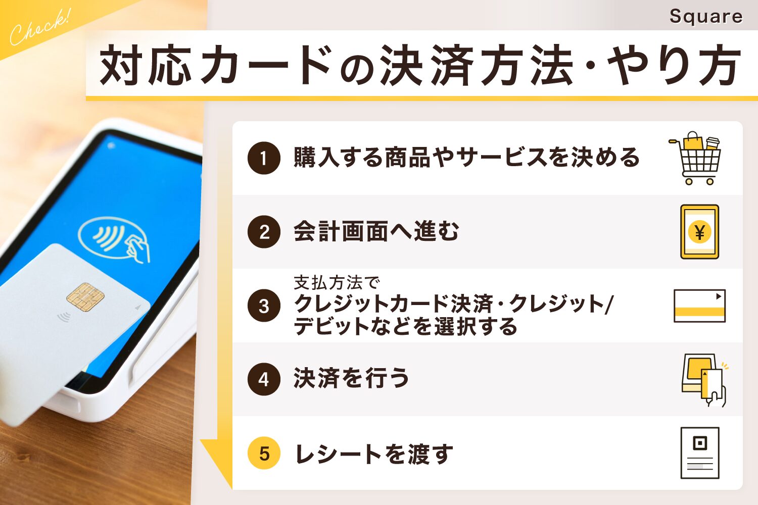 Square(スクエア)の対応カードの決済方法・やり方