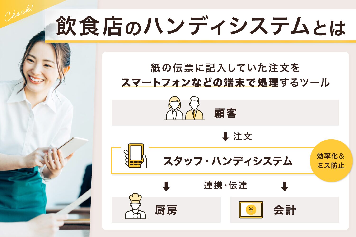 飲食店のハンディシステムとは