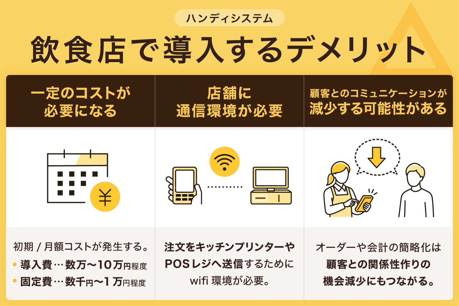 飲食店でハンディシステムを導入するデメリット