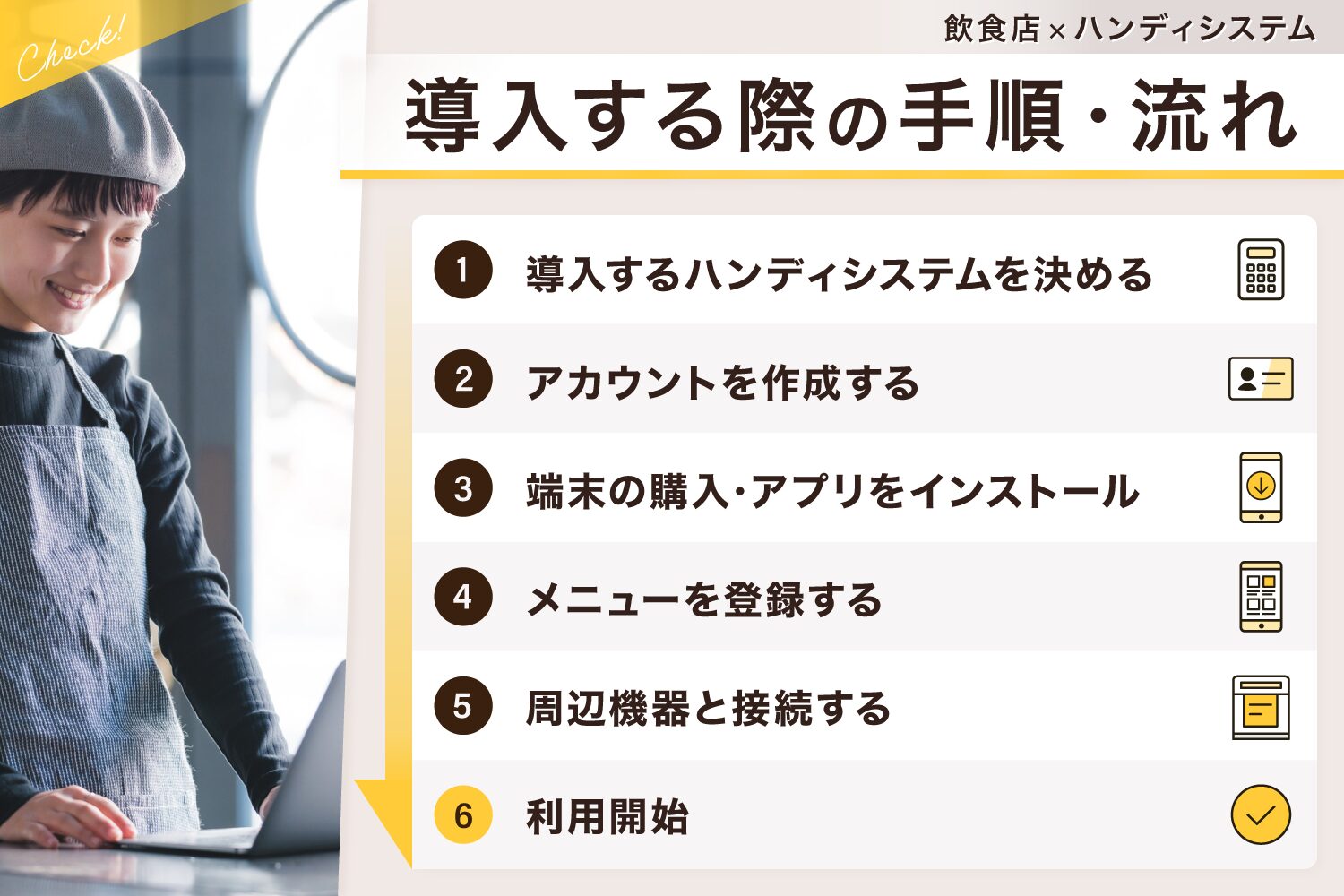 飲食店がハンディシステムを導入する際の手順・流れ