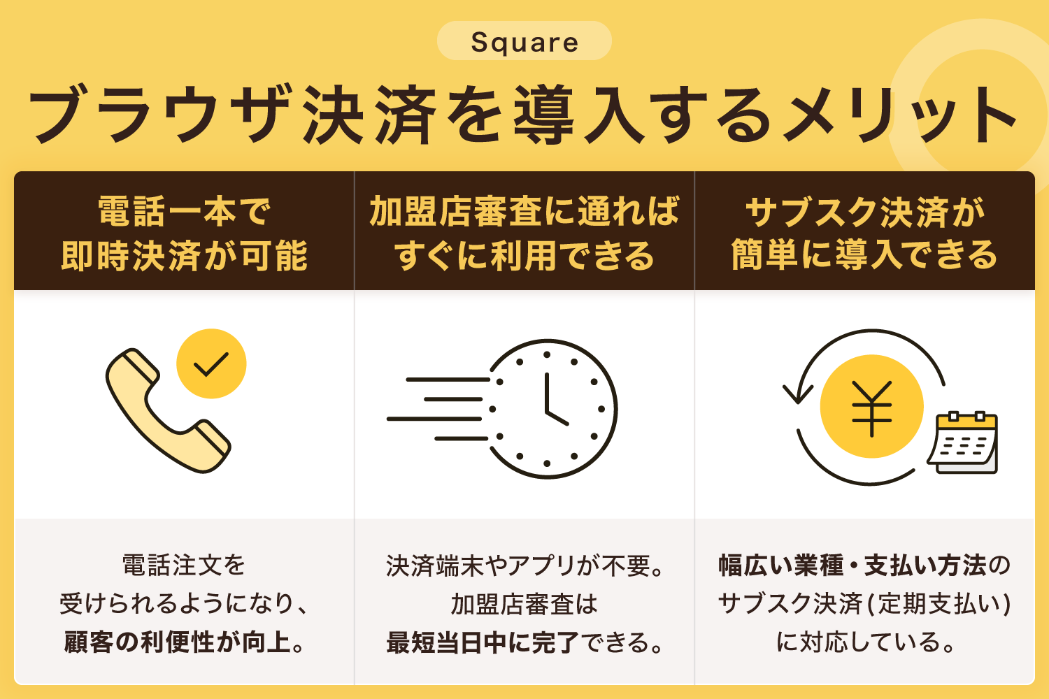 Squareブラウザ決済を導入するメリット