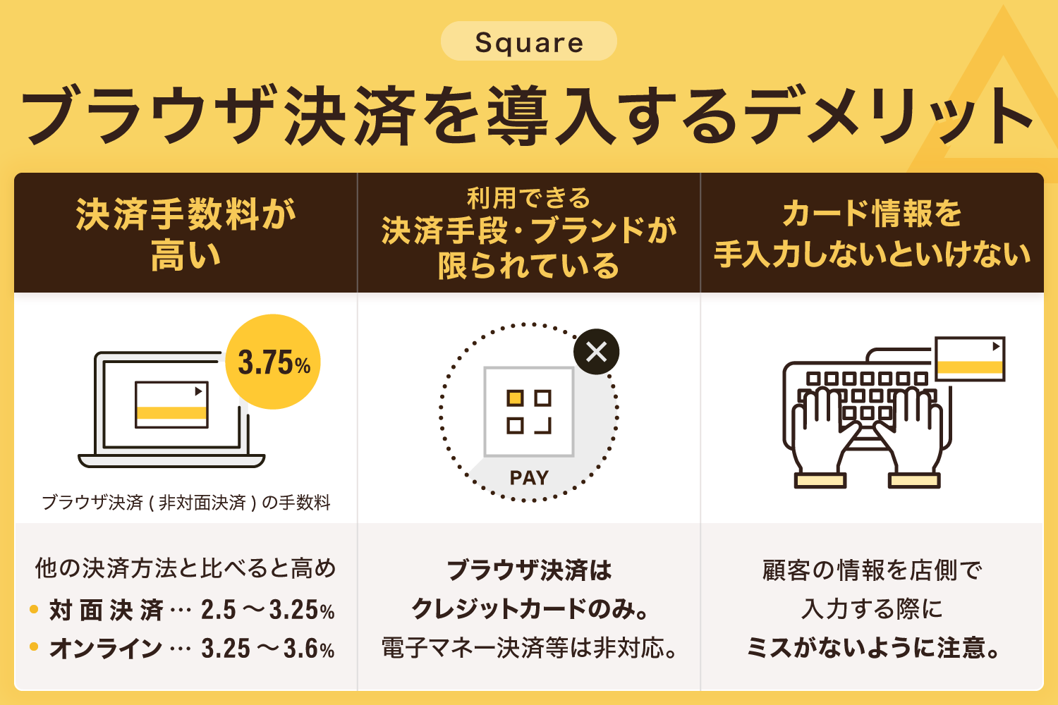 Squareブラウザ決済を導入するデメリット