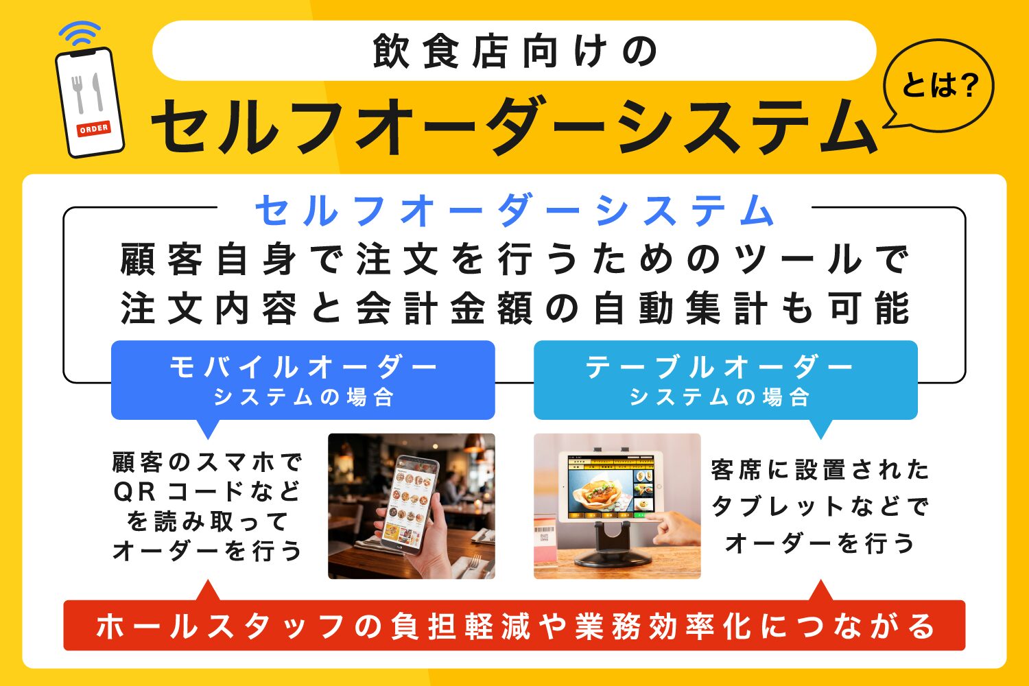飲食店向けのセルフオーダーシステムとは