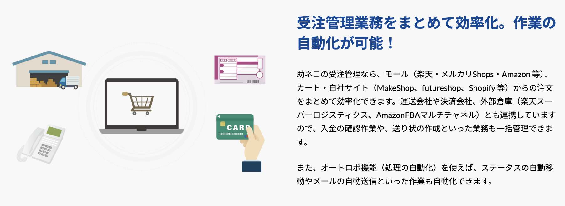 助ネコEC管理システムの受注管理機能