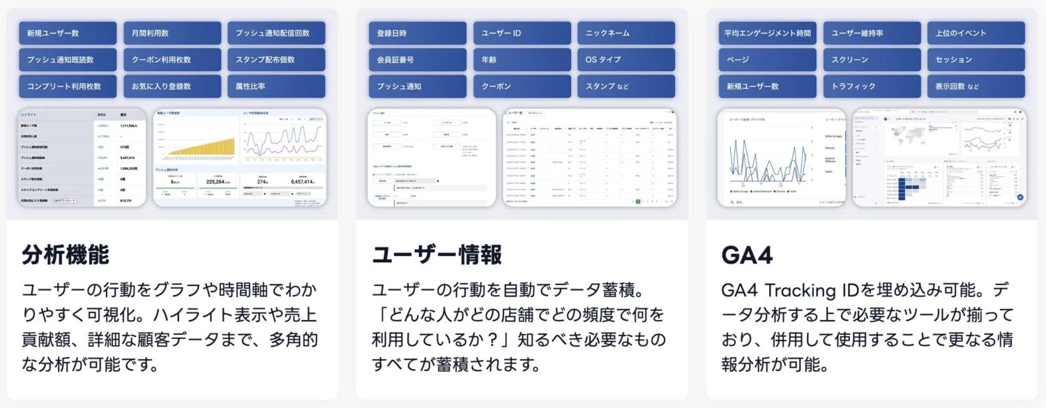 店舗アプリの分析機能