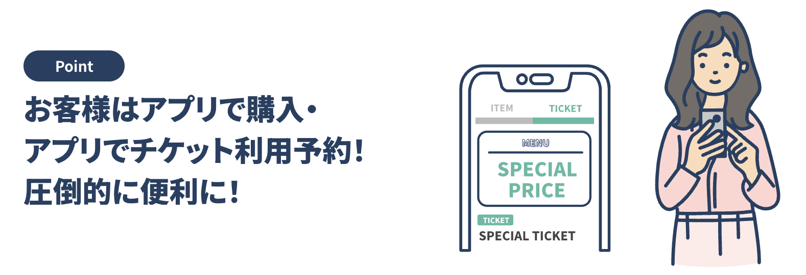 購入した顧客はアプリからチケットを利用して予約できる