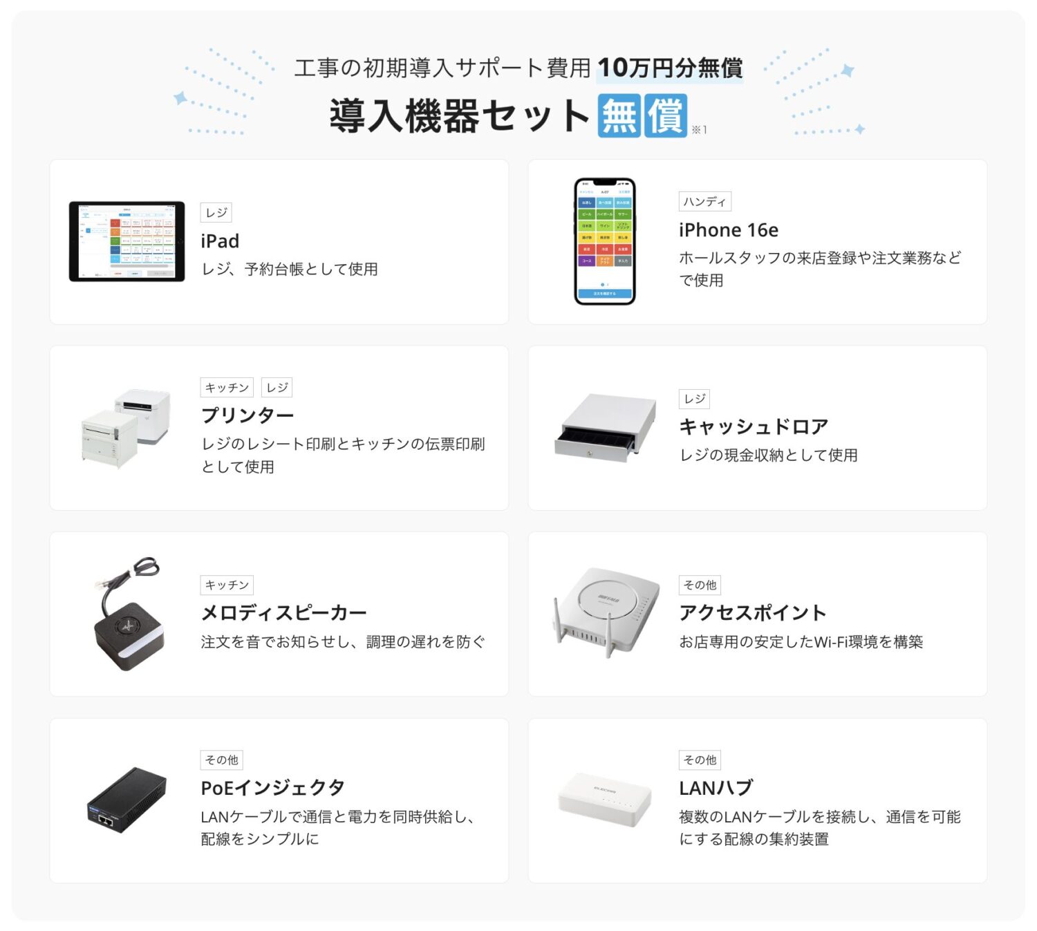Airレジオーダーのキャンペーン特典