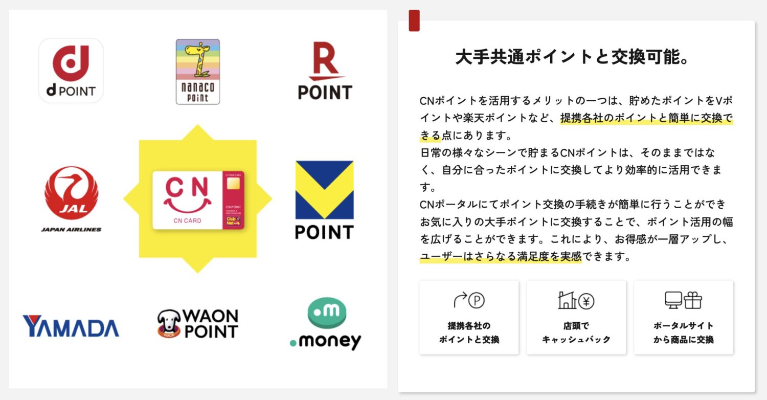 CNポイントのポイント交換機能