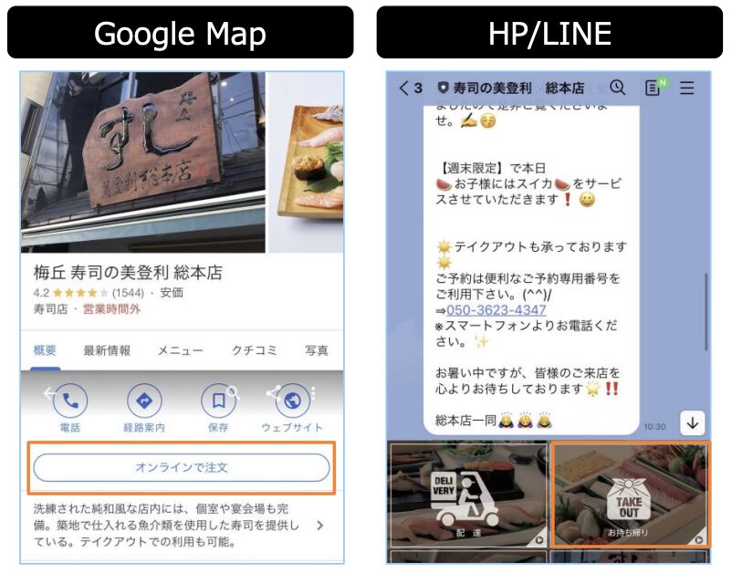 Google MapやLINEからの流入を最大化するリンク導線の設置