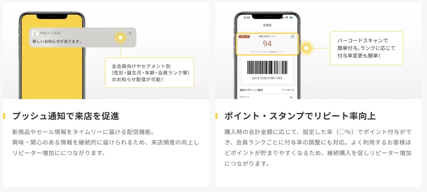 POS+ connectの機能