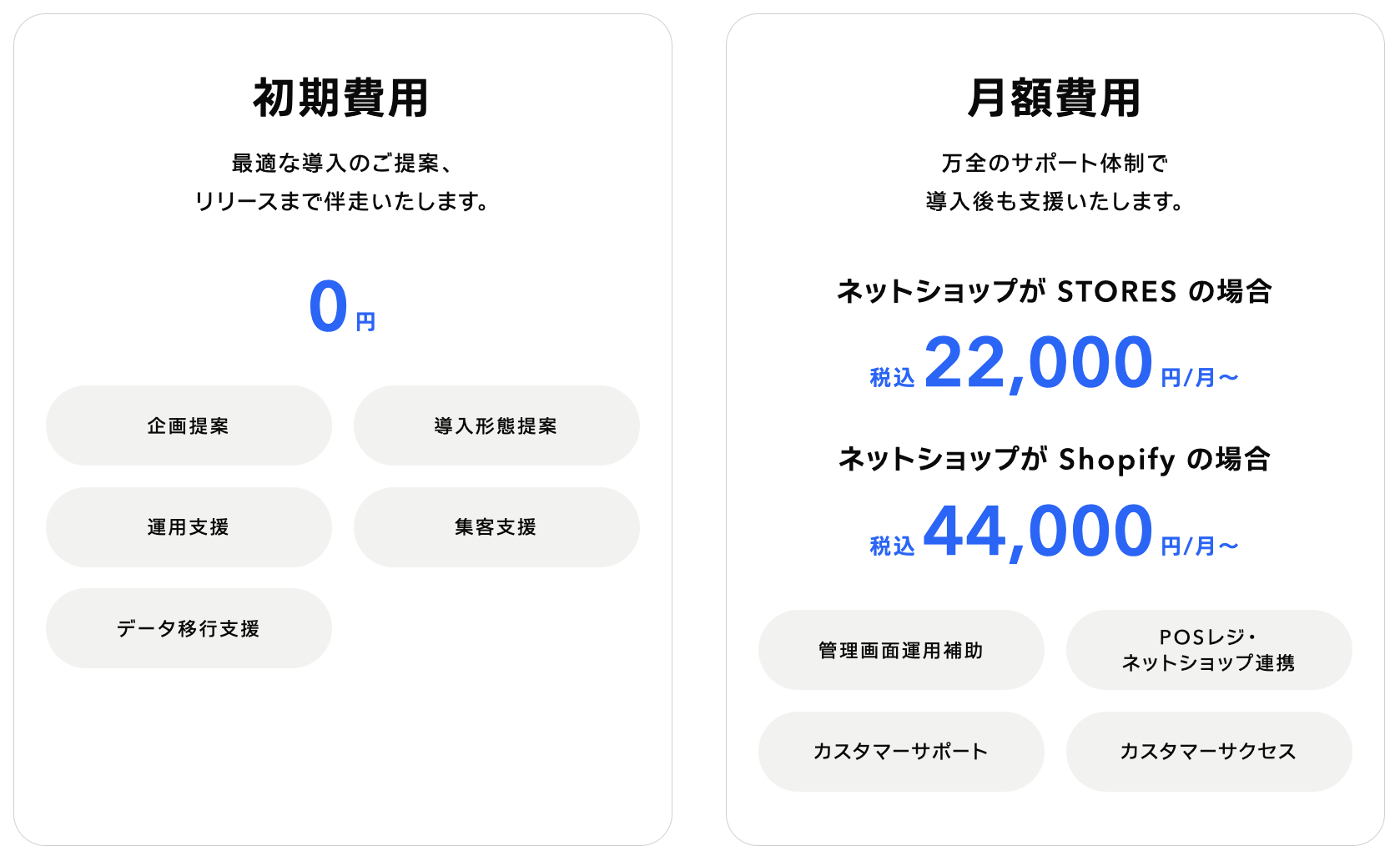STORESロイヤリティの料金