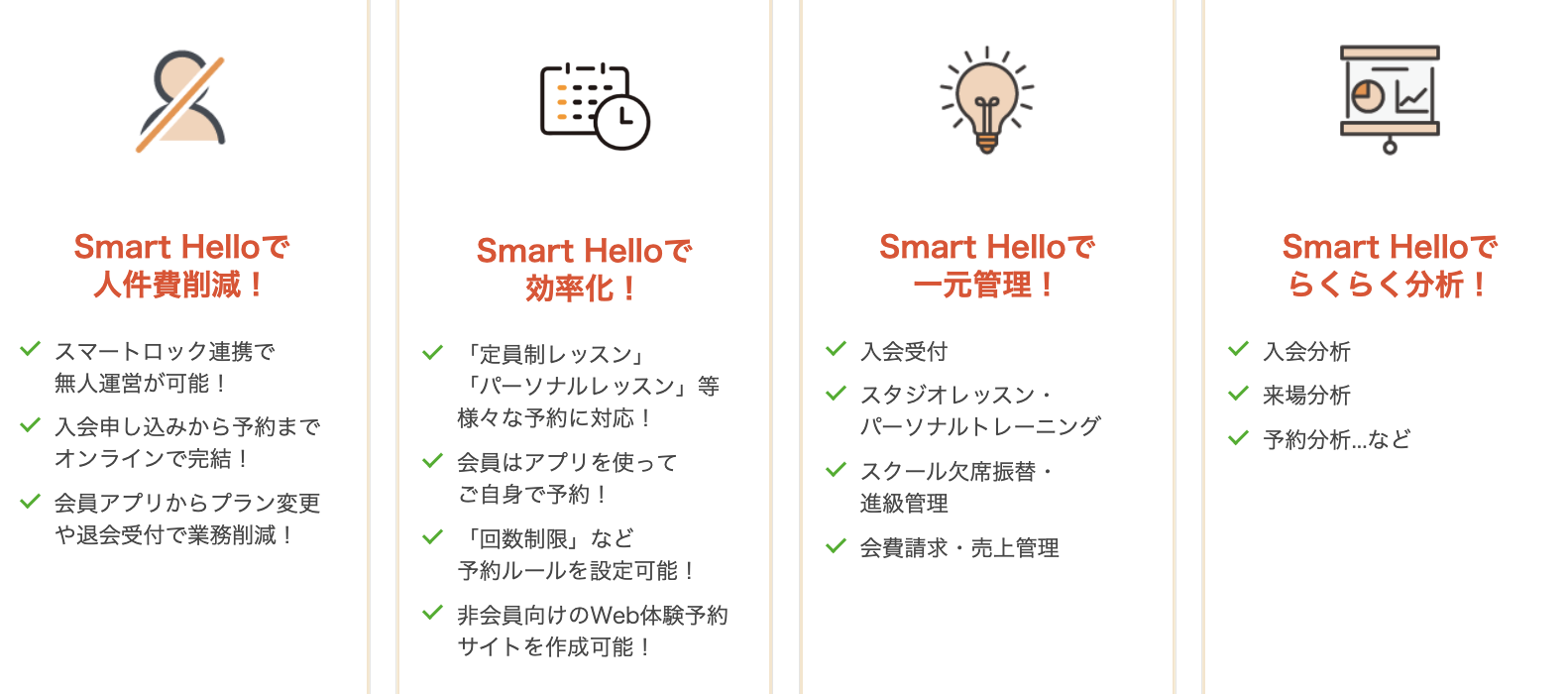 Smart Helloの特徴