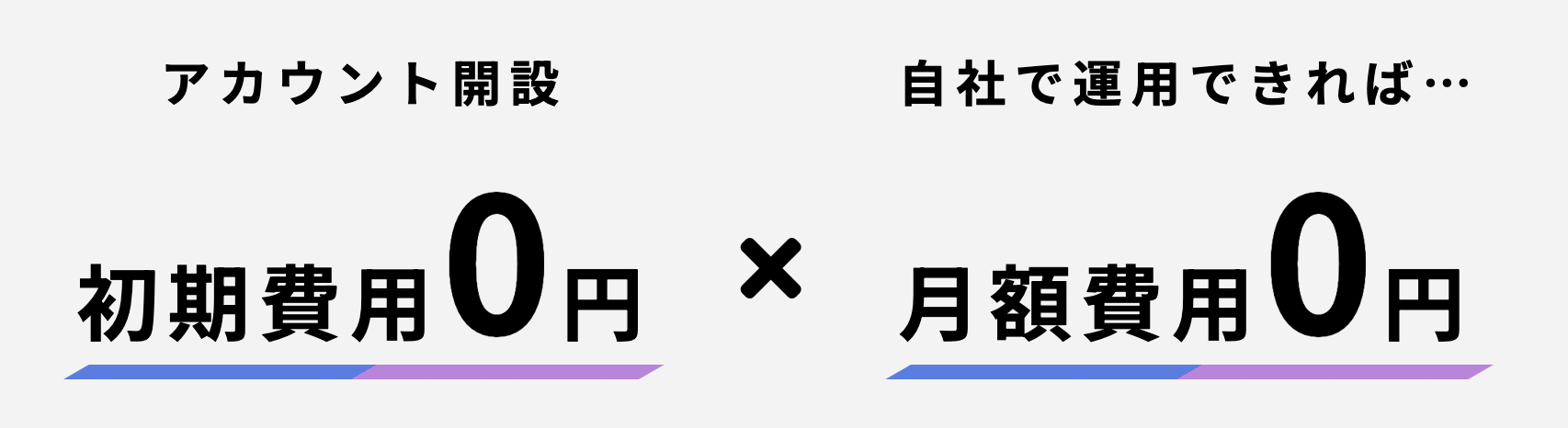 Spesは初期費用・月額料金ともに無償で始められるクラウド型の受発注管理ソフト