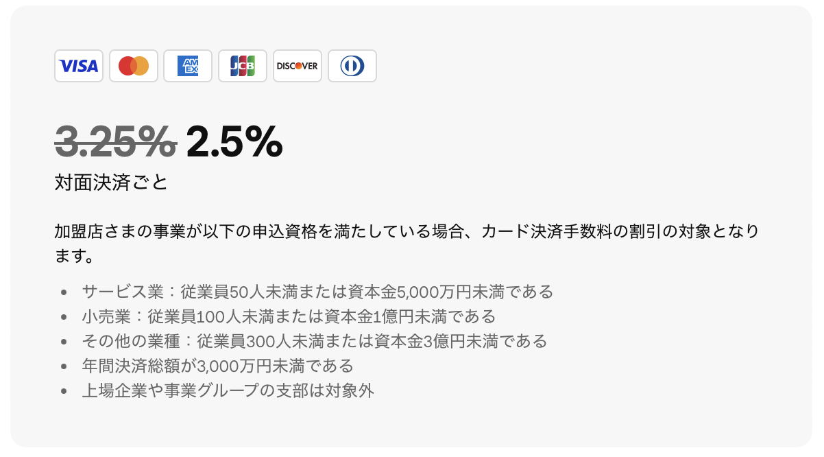 Squareの決済手数料割引の詳細