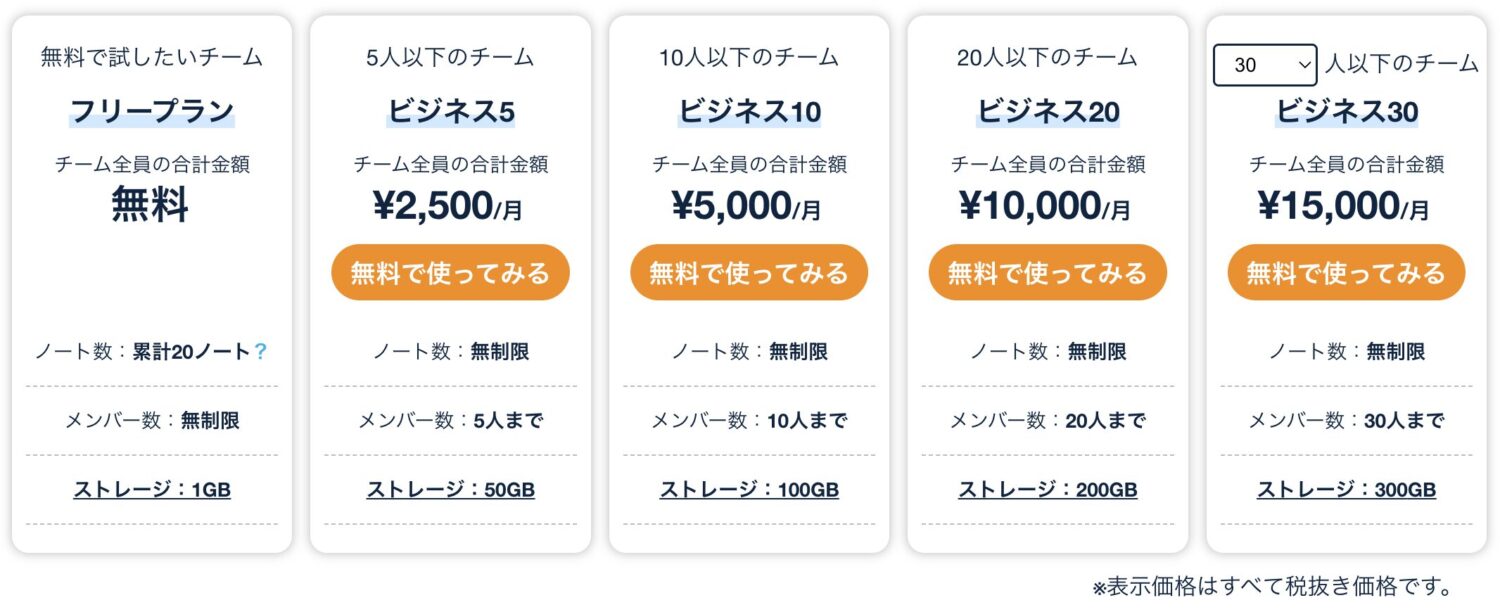 Stockの料金プラン