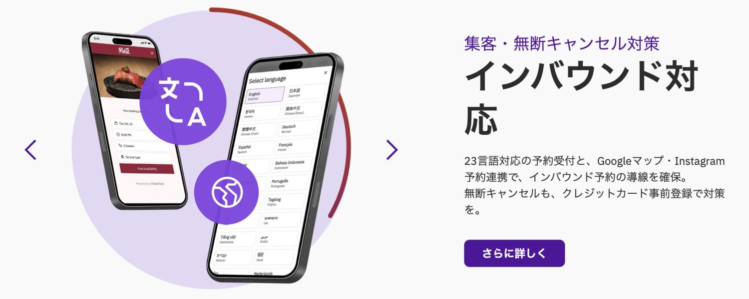 TableCheckのインバウンド対応