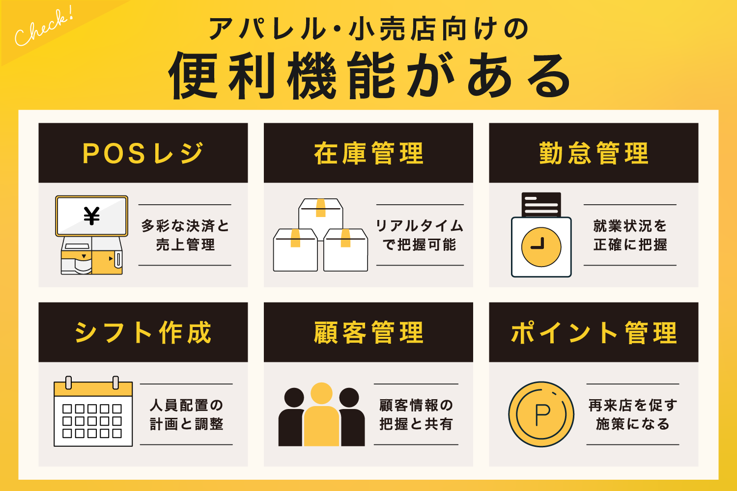 アパレル・小売店向けの便利機能がある
