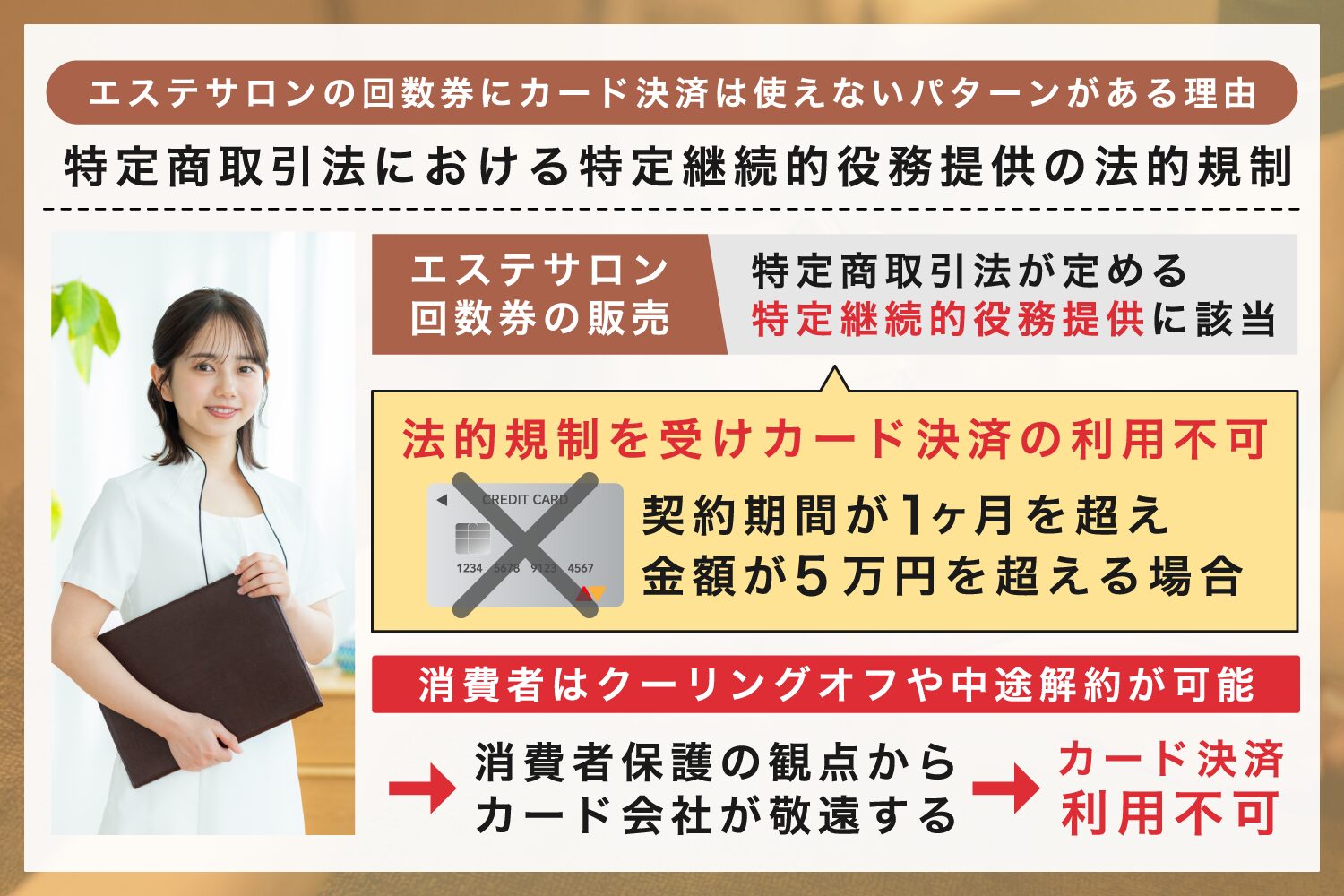 特定商取引法における特定継続的役務提供の法的規制