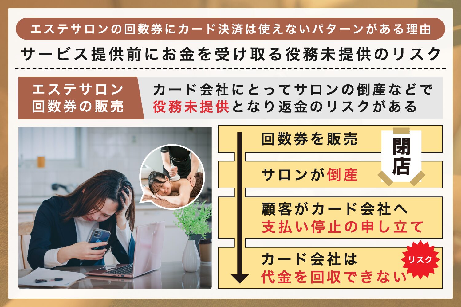 サービス提供前にお金を受け取る役務未提供のリスク