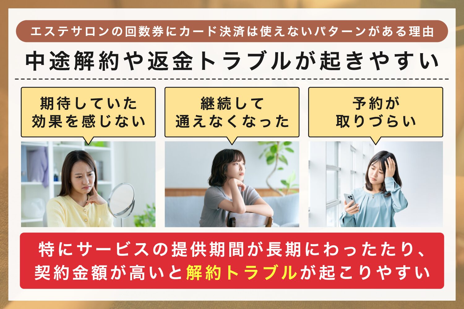中途解約や返金トラブルが起きやすい