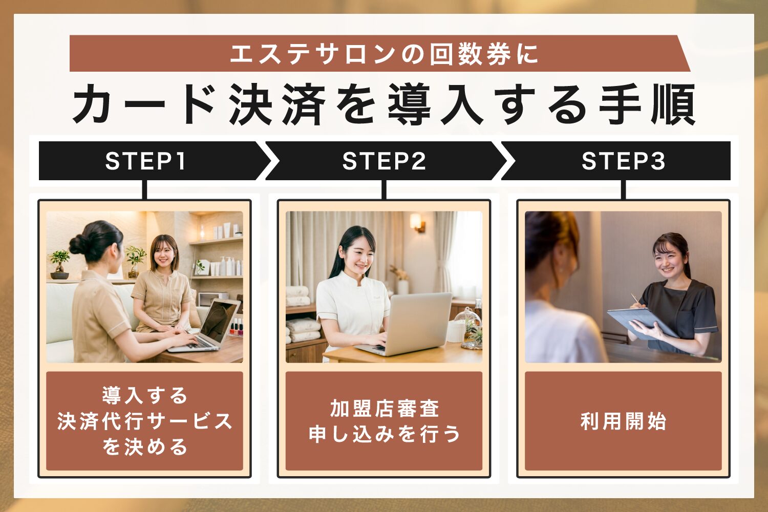 エステサロンの回数券にカード決済を導入する手順