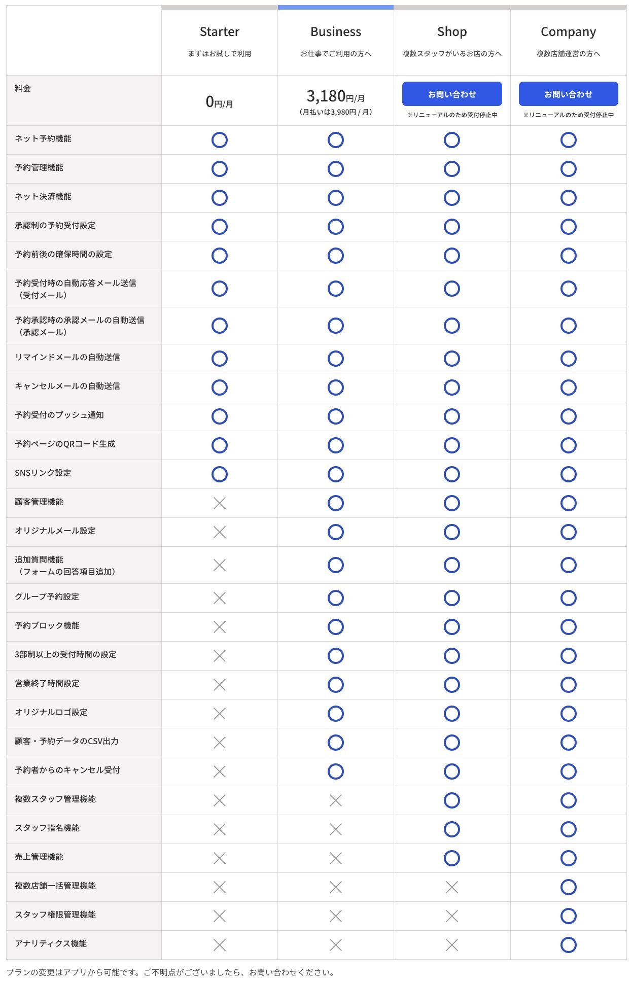 freee予約の料金