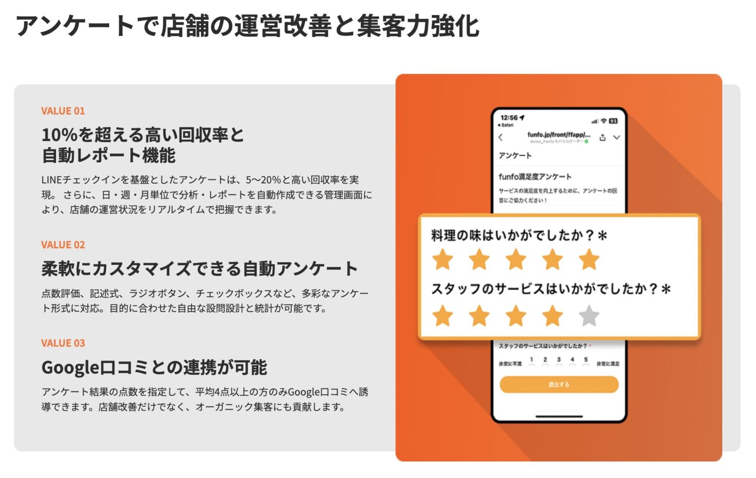 funfoのアンケート機能