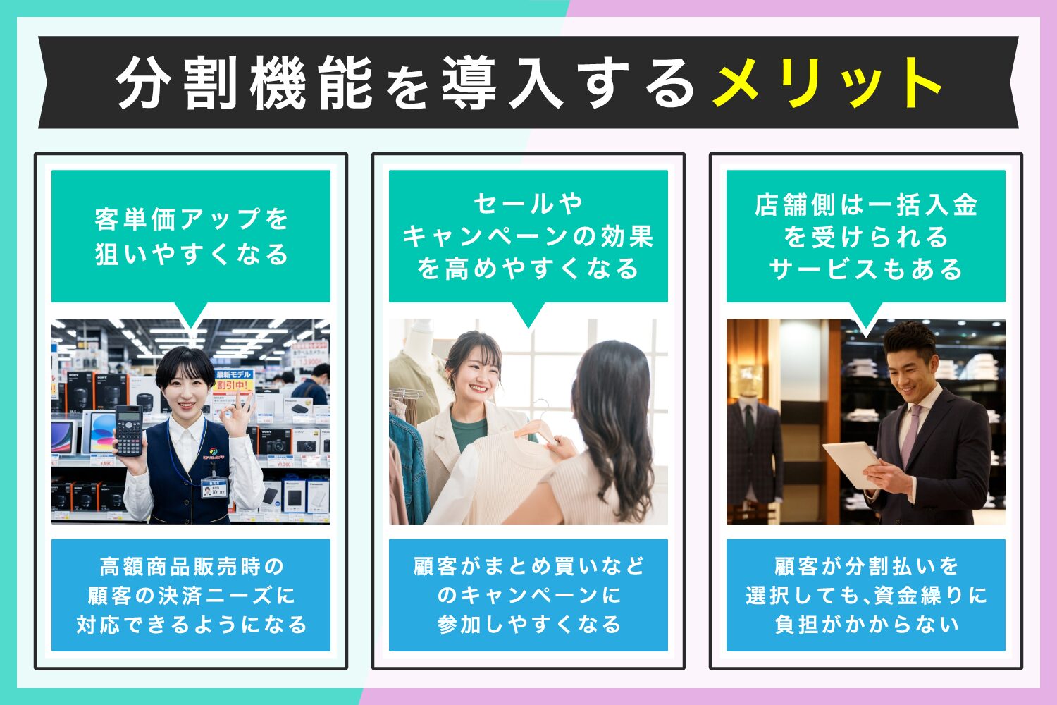 分割機能を導入するメリット